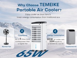 Air Conditioner Fan on Vs Auto