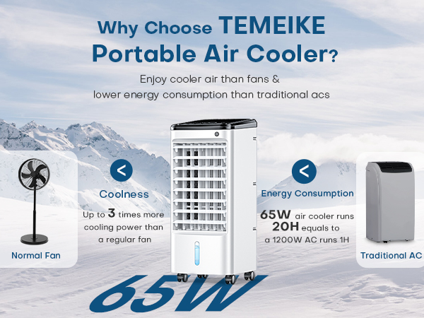 Air Conditioner Fan on Vs Auto