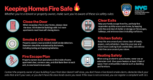 Air Conditioner Fire