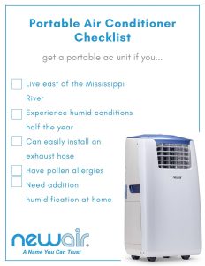 Air Coolers Vs Air Conditioners