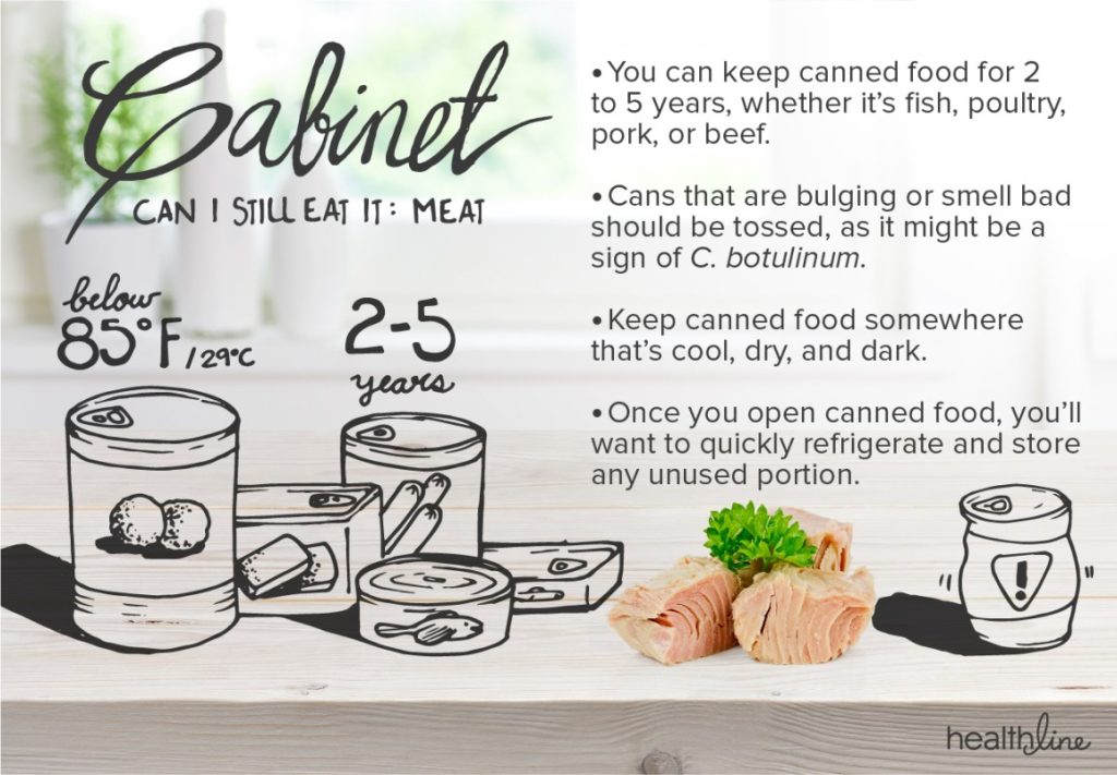 Best Outdoor Freezer