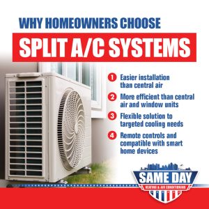 Central Air Conditioner Vs Split Air Conditioner