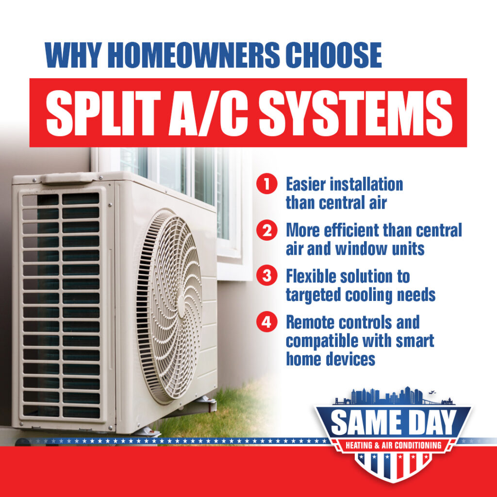 Central Air Conditioner Vs Split Air Conditioner