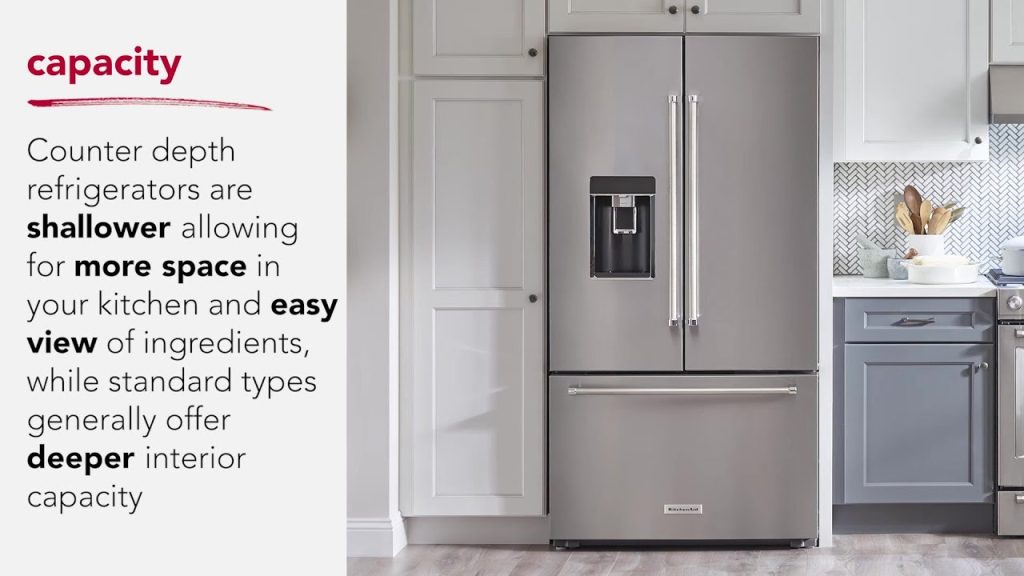Counter Depth Vs Regular Depth Refrigerator