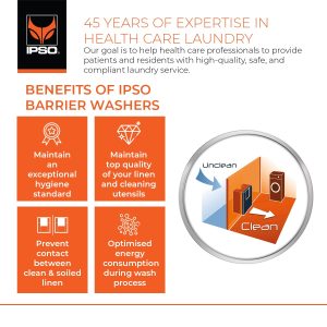 Ipso Washing Machine