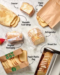 Refrigerator Vs Freezer
