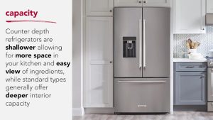 What is Counter Depth Vs Standard Depth Refrigerator