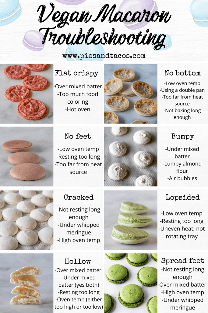 Why Won'T My Oven Maintain Temperature