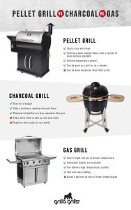 Wood Pellet Vs Gas Grill